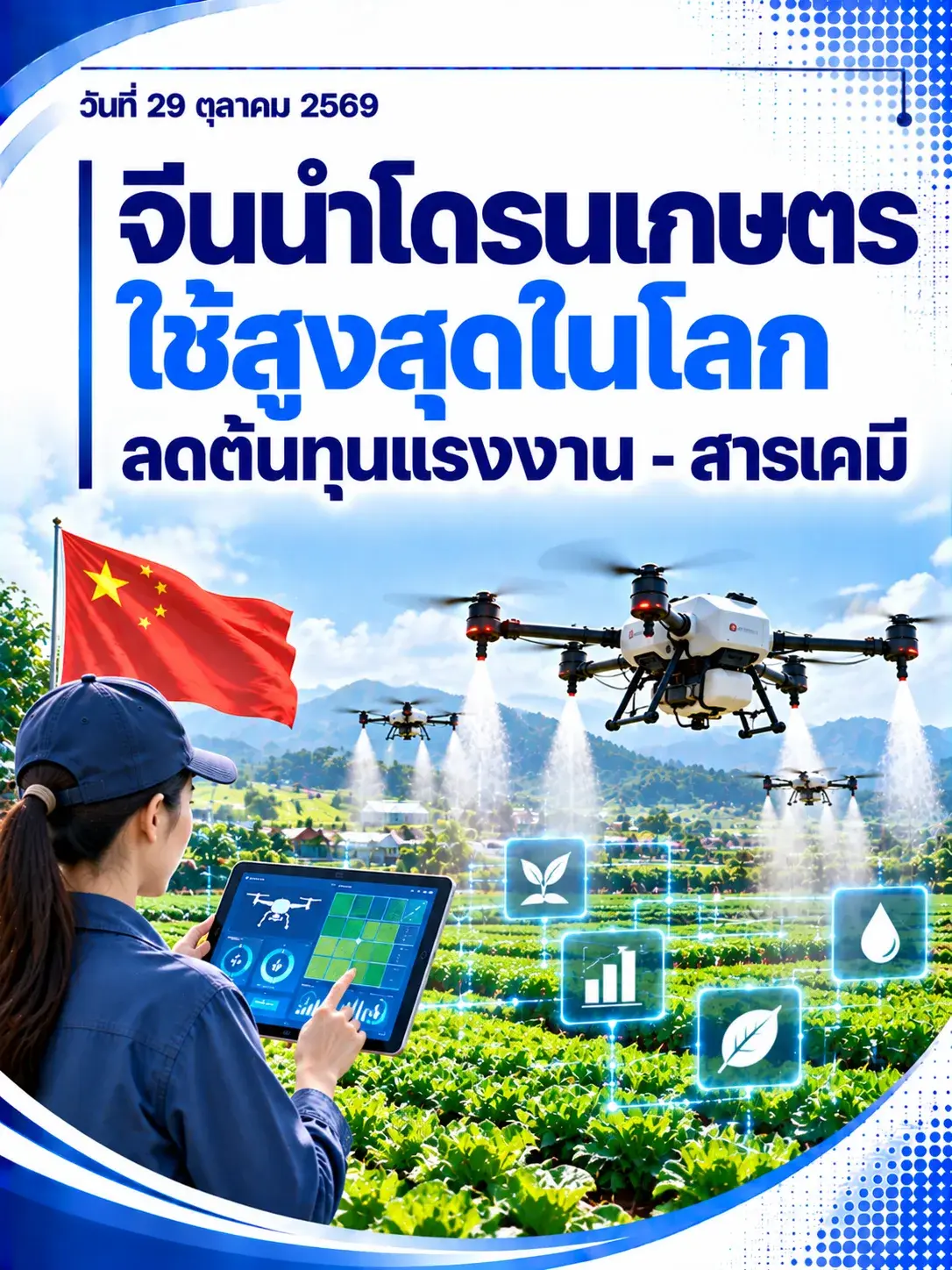 จีนนำโดรนเกษตร  ใช้สูงสุดในโลก ลดต้นทุนแรงงาน-สารเคมี