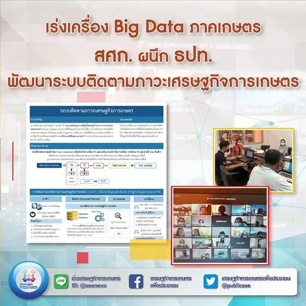 เร่งเครื่อง Big Data ภาคเกษตร สศก. ผนึก ธปท. พัฒนาระบบติดตามภาวะเศรษฐกิจการเกษตร