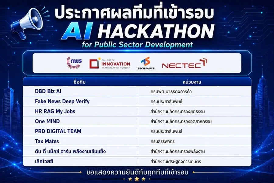 สำนักงานเศรษฐกิจการเกษตร ขอแสดงความยินดีกับทีม “เลิกโวยซิ” ที่ผ่านเข้ารอบ 8 ทีมสุดท้าย ในโครงการ “AI Hackathon for Public Sector Development”