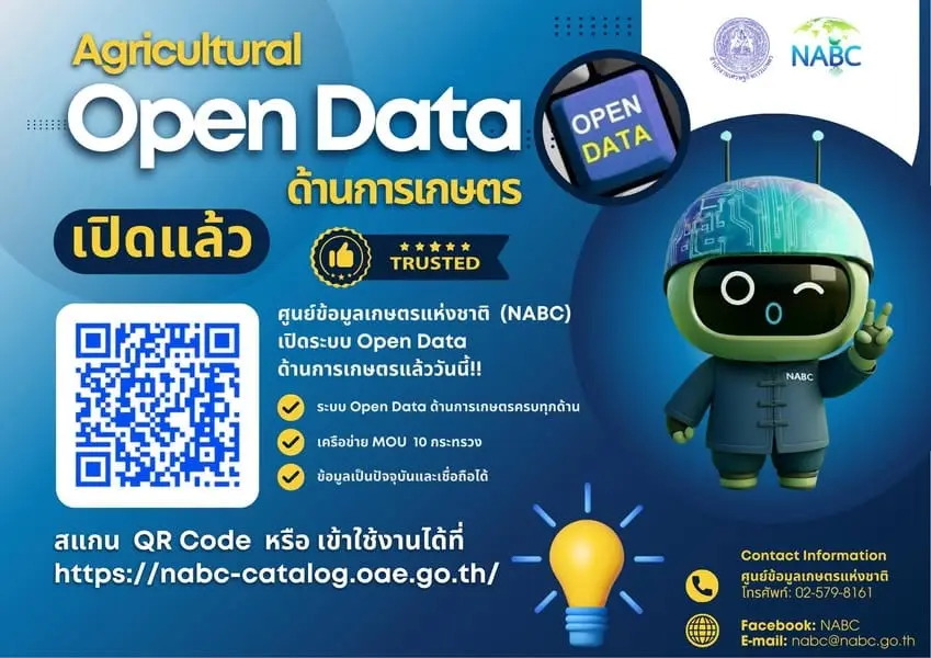 น้องเกษดาขอแนะนำบริการ Open Data ด้านการเกษตร 🤖