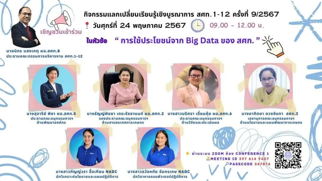 กิจกรรมแลกเปลี่ยนเรียนรู้เชิงบูรณาการ (Unit School) ของ สศท.1-12 ครั้งที่ 9/2567🌟