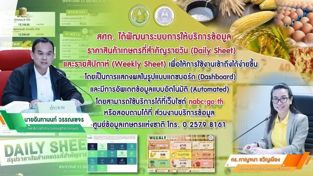 สศก. ให้บริการราคาสินค้าเกษตรที่สำคัญรายวัน/รายสัปดาห์ แสดงผลแบบอัตโนมัติ (Automated) #OAE_Navigator #สศก