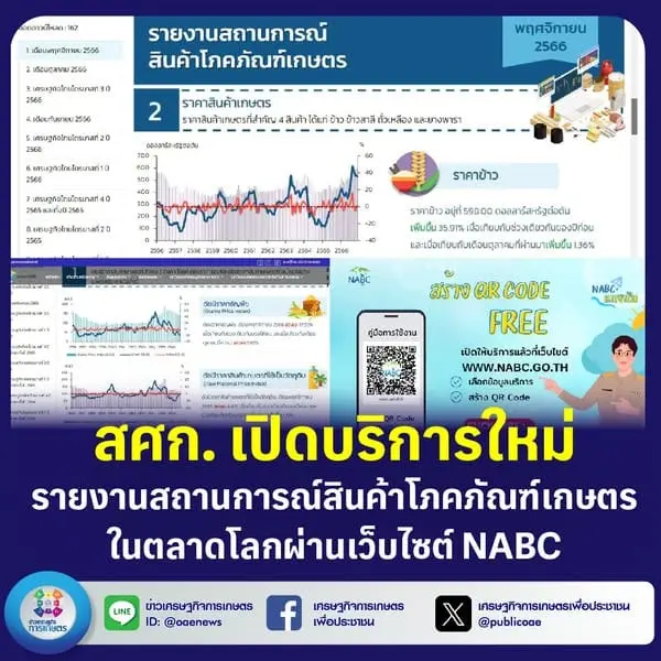 สศก. เปิดบริการใหม่ รายงานสถานการณ์สินค้าโภคภัณฑ์เกษตรในตลาดโลก ผ่านเว็บไซต์ NABC #OAE_Navigator #สศก