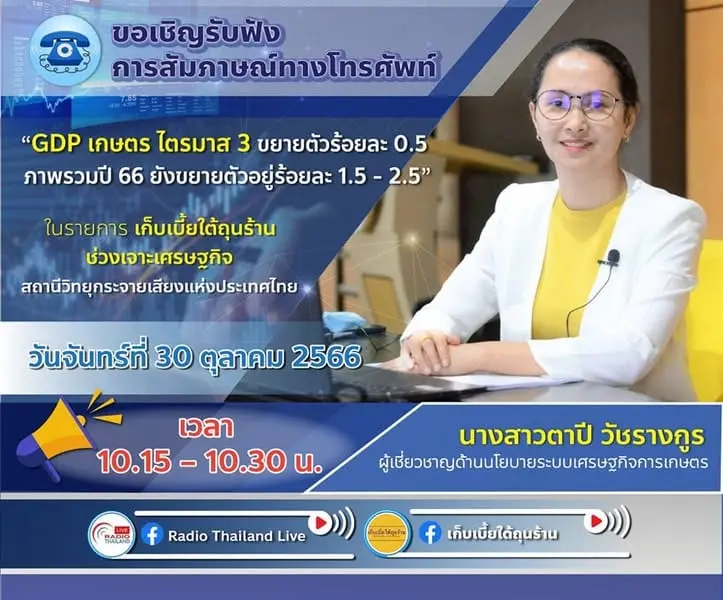 ขอเชิญรับฟังการสัมภาษณ์ทางโทรศัพท์