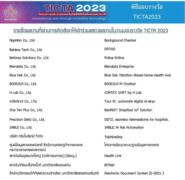 ศูนย์ข้อมูลเกษตรแห่งชาติ สำนักงานเศรษฐกิจการเกษตร ได้รับการคัดเลือกผลงาน “โครงการพัฒนาระบบฐานข้อมูลการเกษตร” ให้เข้าร่วมแสดงผลงานในพิธีมอบรางวัล TICTA 2023 👏👏
