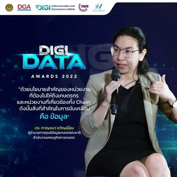 ด้วยนโยบายสำคัญของหน่วยงานที่ต้องไปให้ถึงเกษตรกร และหน่วยงานที่เกี่ยวข้องทั้ง Chain ดังนั้นสิ่งที่สำคัญในการขับเคลื่อนคือ ข้อมูล"