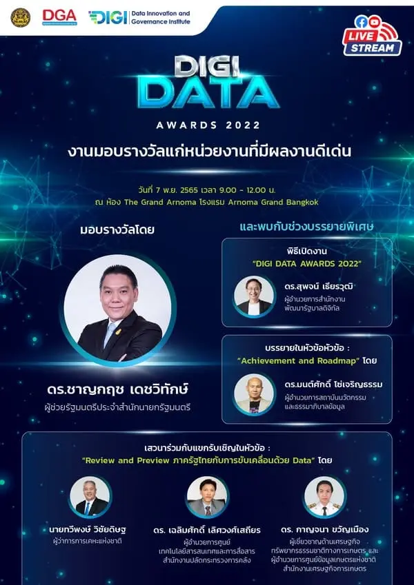 พบกับงานมอบรางวัลการเผยแพร่ข้อมูลเปิดยอดเยี่ยมแห่งปี
