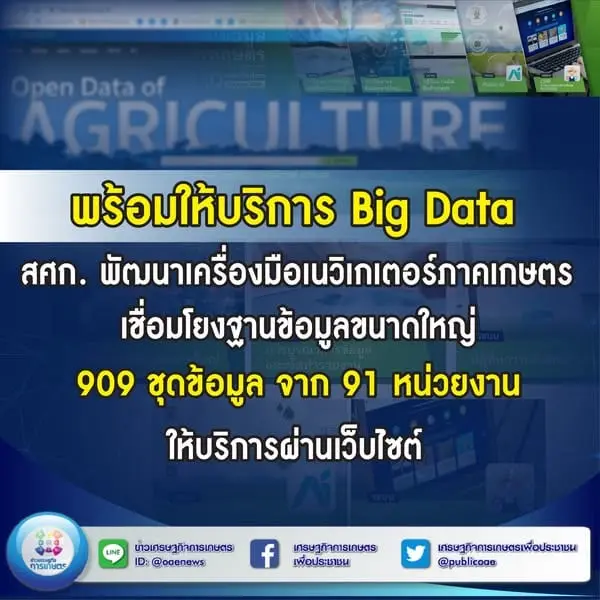 พร้อมให้บริการ Big Data สศก. พัฒนาเครื่องมือเนวิเกเตอร์ภาคเกษตร เชื่อมโยงฐานข้อมูลขนาดใหญ่ 909 ชุดข้อมูล จาก 91 หน่วยงาน ให้บริการผ่านเว็บไซต์ #OAE_Navigator  #สศก