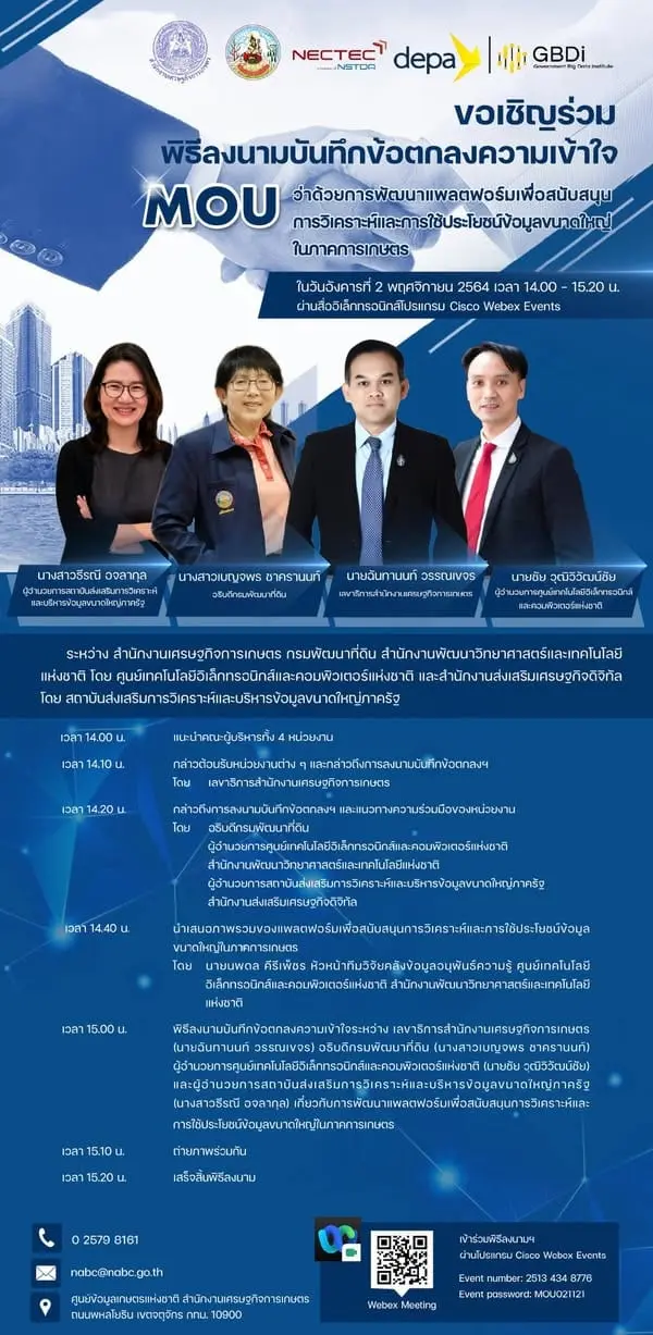 ศูนย์ข้อมูลเกษตรแห่งชาติ สำนักงานเศรษฐกิจการเกษตร ขอเชิญร่วมพิธีลงนามบันทึกข้อตกลงความเข้าใจว่าด้วย การพัฒนาแพลตฟอร์มเพื่อสนับสนุนการวิเคราะห์และการใช้ประโยชน์ข้อมูลขนาดใหญ่ในภาคการเกษตร ระหว่าง สำนักงานเศรษฐกิจการเกษตร กรมพัฒนาที่ดิน สำนักงานพัฒนาวิ