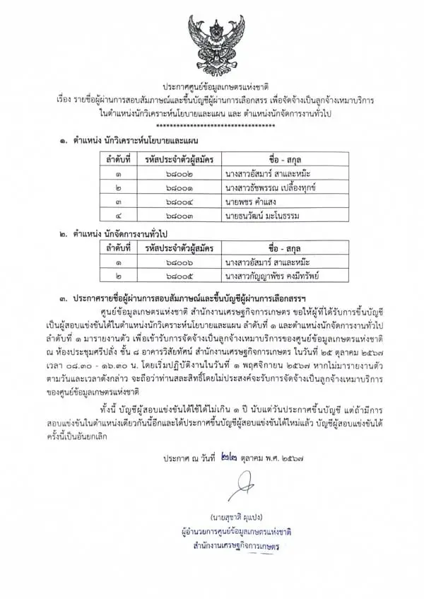 ประกาศศูนย์ข้อมูลเกษตรแห่งชาติ เรื่อง รายชื่อผู้ผ่านการสอบสัมภาษณ์และขึ้นบัญชีผู้ผ่านการเลือกสรร เพื่อจัดจ้างเป็นลูกจ้างเหมาบริการ