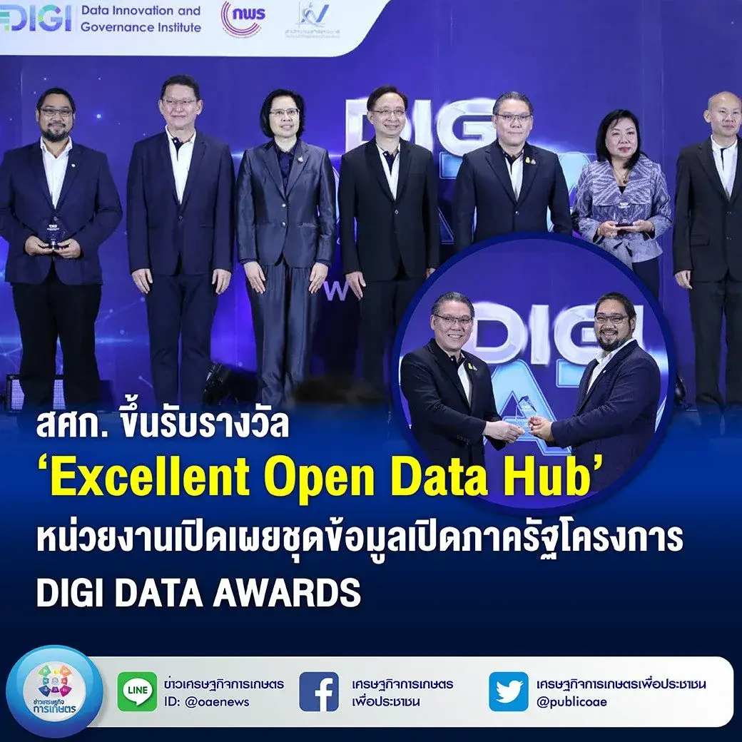 สศก. ขึ้นรับรางวัล ‘Excellent Open Data Hub’ หน่วยงานเปิดเผยชุดข้อมูลเปิดภาครัฐ โครงการ DIGI DATA AWARDS #OAE_Navigator #สศก