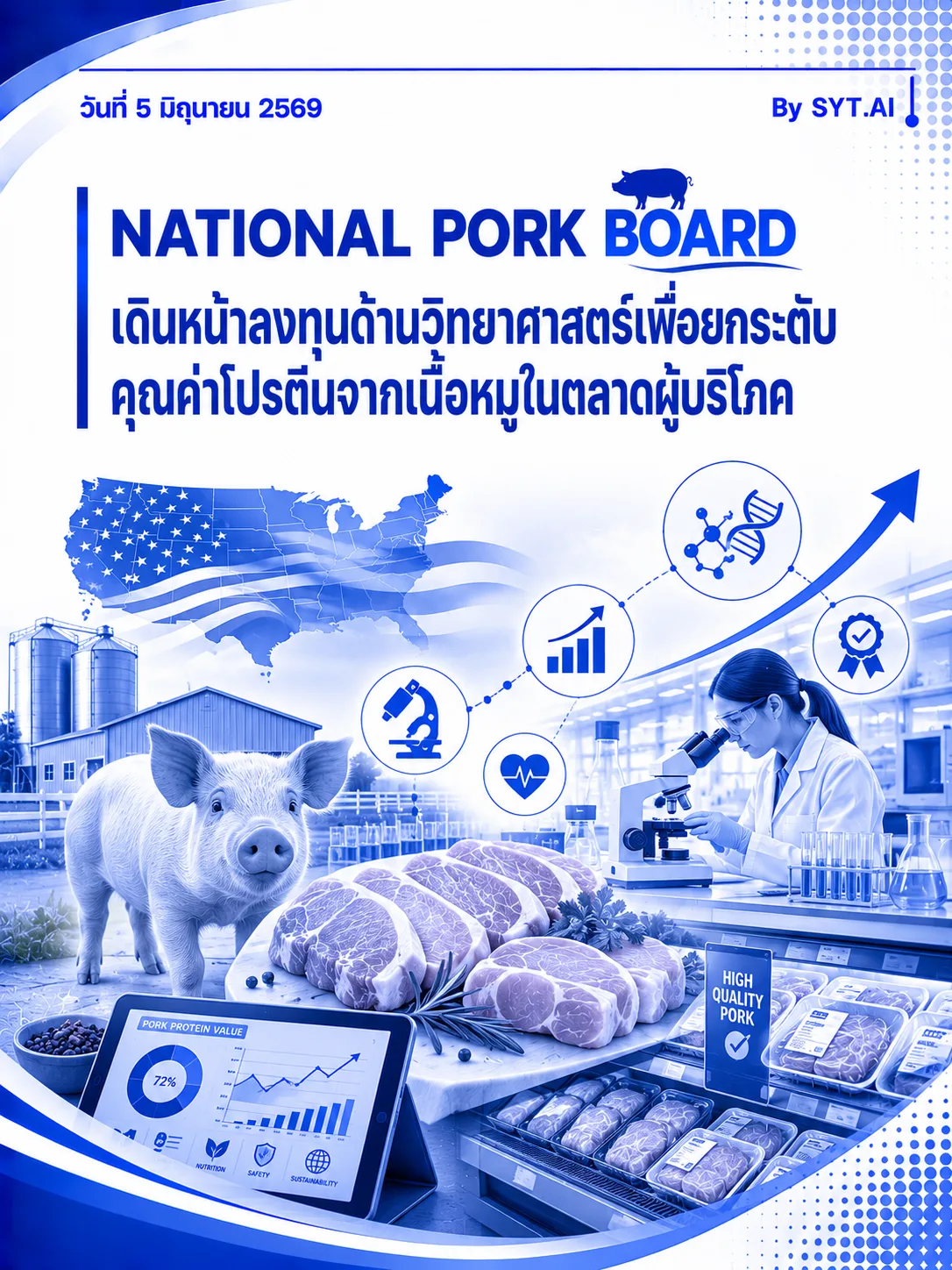 NATIONAL PORK BOARD เดินหน้าลงทนด้านวิทยาศาสตร์เพื่อยกระดับ คุณค่าโปรตื่นจากเนื้อหมูในตลาดผู้บริโภค