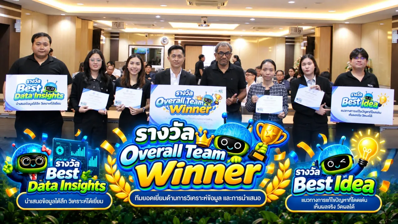 🏆 ขอแสดงความยินดีและชื่นชม 6 ทีม 🏆 ในงาน HACKATHON “Farming in a VUCA World: Ways to Survive, Adapt, and Grow”