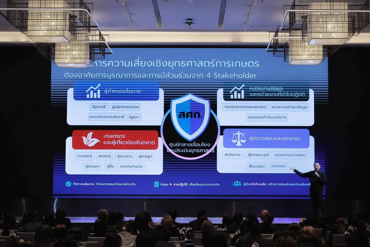 การสัมมนาผลการปฏิบัติงานประจำปีงบประมาณ พ.ศ. 2569 และแนวทางการจัดทำแผนปฏิบัติงานประจำปีงบประมาณ พ.ศ. 2570 (วันที่ 2)