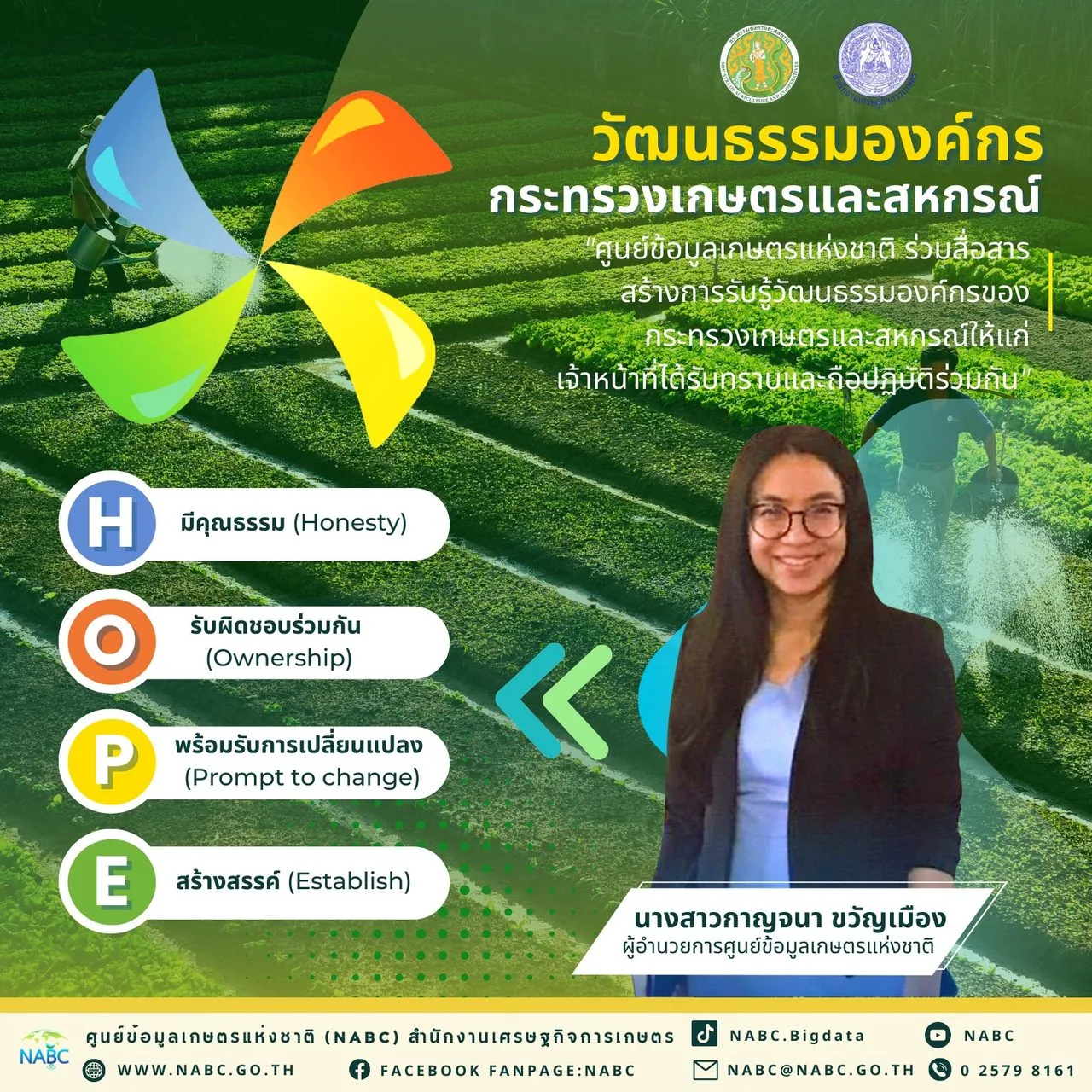 ศูนย์ข้อมูลเกษตรแห่งชาติ สื่อสารสร้างการรับรู้วัฒนธรรมองค์กร กษ. HOPE ปี 2566