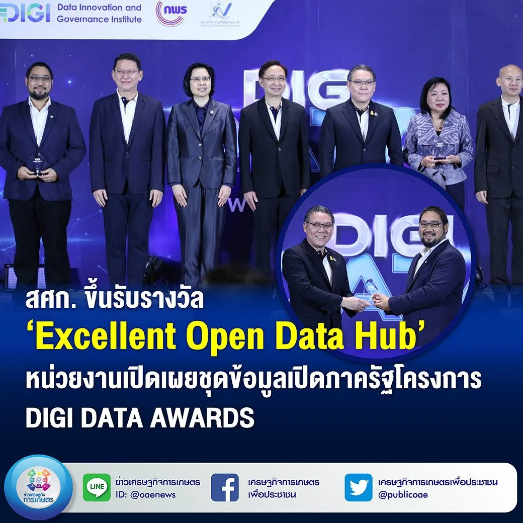 สศก. ขึ้นรับรางวัล ‘Excellent Open Data Hub’ หน่วยงานเปิดเผยชุดข้อมูลเปิดภาครัฐ โครงการ DIGI DATA AWARDS