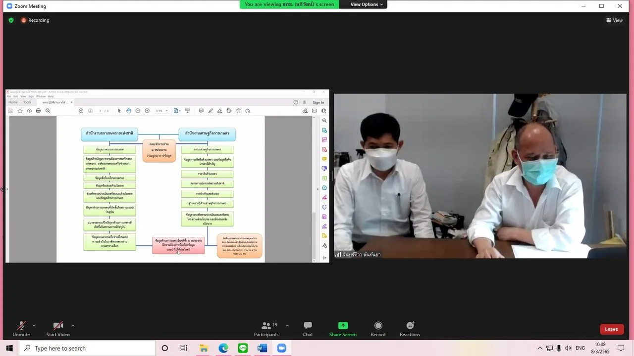 การประชุมร่วมระหว่าง สำนักงานเศรษฐกิจการเกษตร กับ สำนักงานสภาเกษตรกรแห่งชาติ ภายใต้บันทึกข้อตกลงความร่วมมือทางวิชาการและการแลกเปลี่ยนข้อมูลด้านการเกษตร